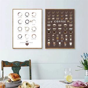 Kahve Türleri Duvar Sanatı Baskıları ve Poster Grafik Espresso Tuval Resim Resimleri Kitchen Cafe Dekor 240106