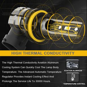 Bmtxms 2x Canbus H11 H8 Светодиодные лампочки H16 H16JP H27 880 881 H27W Светодиодный DRL H9 9006 HB4 H1 H3.