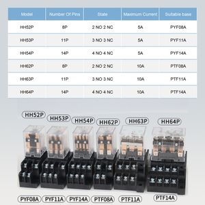 10pcs AC DC 12V 24V 220V Model HH52P/53P/54P HH62P/HH63P/HH64P Küçük Ara Elektromanyetik Röle Mikro Kontrolü Bazlı Mikro Kontrol