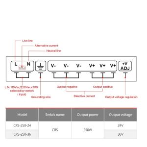 CN DC 12V 30A 400W Güç Kaynağı 350W 300W 250W 200 Transformatör / 24V 36V LED Sürücü Adaptörü 110-220V kaynak adaptörü SMPS için SMPS