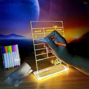 Tischlampen Acryl -LED -Nachtlicht kreative transparent umgeschriebene Note Daily Board Lampe Luminous USB Power Home Dekoration