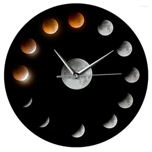Duvar Saatleri Toplam R Eclipse Moon Fazlar Saat Dış Uzay Döngüsü Ev Dekoru Süper Gökyüzünde