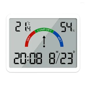 Duvar Saatleri Taşınabilir LCD Dijital Higrometre Sensör Gösterge İç Mekan Sıcaklık Nem Metre Hava Tahmin Monitörü