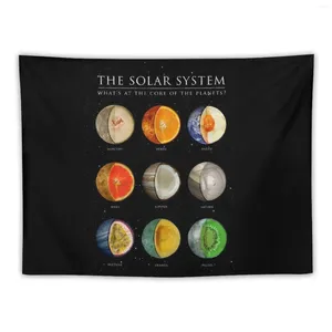 Halmiler Güneş Sistemi Goblen Duvar Asma Ev Dekorasyon Dekor Oturma Odası