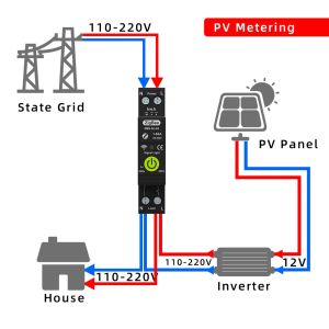TUA Z IGBEE 1P Devre Kesici Kapalı Zamanlama Fotovoltaik Çiftlik Ölçüm Enerji Ölçer Otomatik Yeniden Yeniden Kazanma Koruyucusu