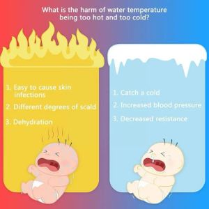 Монитор температуры воды для душа электроэнергии светодиодный домашний дисплей измеритель температура душа вода для купания термомет F8H6