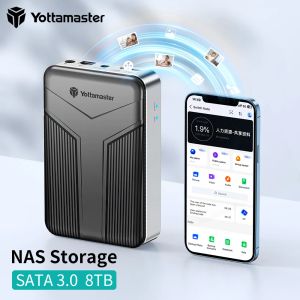Archiviazione Yottamaster NAS 8TB da 2,5 
