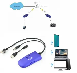 Очки Vonets WiFi к Ethernet Adapter Wi -Fi Bridge Wireless Repeater Wi -Fi Extender Extender RJ45 AP для сетевого принтера VAP11G300