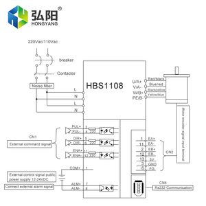 Служба HBS1108S AC Hybird Servo Drive Close Loop Driver 70 ~ 130VAC 8A Поддержка 86 -мм двигательного привода NEMA34 8.0NM