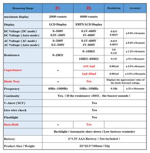 BIDE Z1 Z5 Dijital Multimetre Test Cihazı Akıllı Kalem Tipi Voltaj Dedektörü DC AC Kapasitans OHM NCV HZ Diyot Süreklilik Ölçer