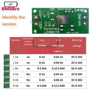 72W 1-3A DC 6V 9V 12V 24V 36V 48V Ayarlanabilir sabit akım LED modülü MCU IO PWM Denetleyici Kart