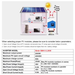 EASUN POWER 3,2KVA 3000VA Солнечный инвертор 24V 220V PURE SINE WAVE HYBRID INVERTER 80A MPPT Solar Controller Home Appliance Home Appliance