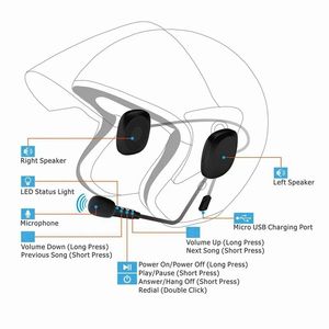 2024 Casco Moto Afferido Bluetooth 5.0 auricolari motociclistici Ultra-sottili motociclisti Wireless Handphone Call Music Play per moto per moto per moto per moto