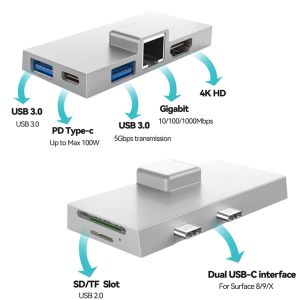 Hubs 7 в 1 USB 3.0 Hub PD 100W Docking Station SD/TF Card Reader Gigabit Network Converter для Microsoft Surface Pro X/9/8