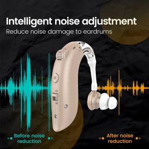 Мониторы 1Set Mini Digital Head Aid для пожилых портативных звуковых усилителей Перезаряжаемый BTE Регулируемый слуховой аппарат для пожилых людей для пожилых людей
