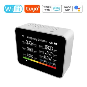 В 1 Tuya Wi-Fi детектор качества воздуха CO2/TVOC/HCHO/PM2,5/PM1,0/PM10/температура/влажность/время/дата/будильник/таймер/секундомер
