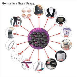 CAMAZ Germanium Beads Negative Ion Stone Ions Grains Magnetic Energy Stone For Bracelet Necklace