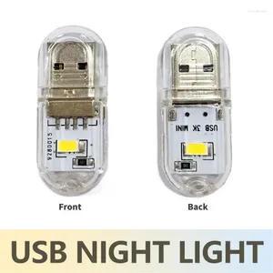 Ночные огни Портативный светодиодный USB-светильник Декор комнаты Мини-настольная лампа Датчик движения для портативного аккумулятора для ноутбука Кемпинг Чтение