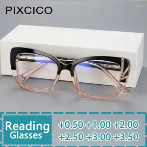 Güneş Gözlüğü R56506 Marka Tasarımı Square Moda TR90 Kadın Okuma Gözlükleri 100 200 300 Lüks İki Renkli Ekleme Presbyopic