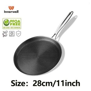 Innerwell Paslanmaz Çelik Kızartma Pan Pizza 28cm Yapışmaz Antiscald Sap omlette Pot Kahvaltı Biftek Burger Cook Edensils 240226