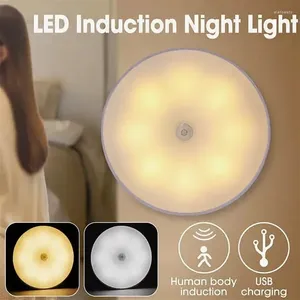 Gece Işıkları Duvara Monte Hareket Sensörü Işık LED USB Gece Işığı Yatak Odası Merdiveni İçin Şarj Edilebilir Lamba Koridor Dolap Dolap Aydınlatma