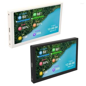 Дюйм 800x480 IPS Typec Screen For PC CPU Монитор компьютера температура с USB -кабелем и кронштейном