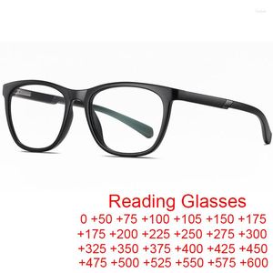 Солнцезащитные очки модные анти-синие светлые очки для чтения мужчины сверхлегкие читатели для защиты глаз.