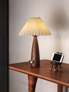Настольные лампы Nordic Vintage Lamp