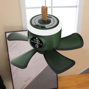 8000mAh Tent Ceiling Fan USB Rechargeable Timing Air Cooling Remote Control With LED Lamp 4-speed Wind Camping Supplies