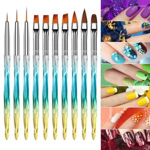 Make -up Pinsel Verschiedene Nagelkunstpinsel -Set Maniküre Acryl UV Gel Liner Malerei Haken Blumen Stift Präge Stiftungspunkte 10pcs