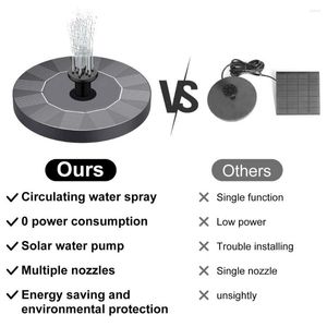 Садовые украшения 1 набор практичный фонтан водой 1,2 Вт Плавание 150 л/ч Qmax мини -солнечный бассейн
