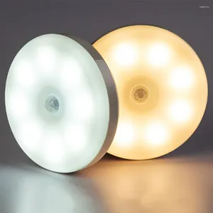 Gece Işıkları Hareket Sensörü Işık USB Şarjı Akıllı LED Pil Mutfak Yatak Odası Koridor Dolap için 300mAh Powered