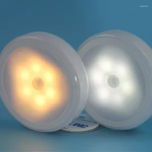 Night Lights PIR Motion Sensor LED Light Battery Activated Detector Closet Hallway Bedroom Kitchen Wall Ceiling Lamp