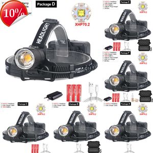 New Headlamps Super Bright LED Headlamp Yellow Light/White Light Rechargeable Head Lamp Waterproof Headlight Zoomable Head Light