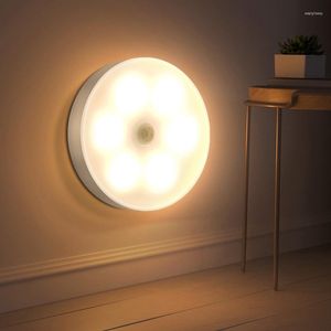 Luzes noturnas Luz LED USB Sensor de movimento Lâmpada para quarto Alto brilho 0,6 W Parede ABS Proteção para os olhos Sala de estar