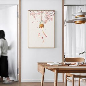 Schroevendraaiers Çin tarzı peyzaj posterleri çiçek ağaçları ve Çin tuval boyama baskıları duvar sanat resimleri oturma odası ev dekor