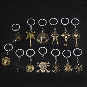 One Piece Hat Anchor Metal Keychain for Men Women Kids, Creative Car Keyring Jewelry Gift