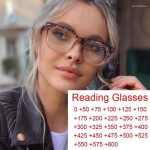Güneş gözlüğü moda kare tasarımcısı okuma gözlükleri kadınlar temiz leopar anti mavi ışık gözlükler hipermetrop reçeteli gözlük diyopterleri