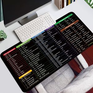 Mouse Pads Wrist Rests Computer Function Shortcut Key Large Thickened Keyboard Table Mat