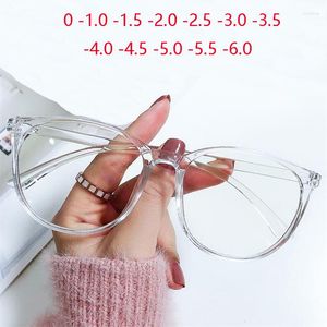 Sunglasses Oversized Oval Myopes Lunettes Female/Male Transparent Big Frame Short-sight Eyewear Prescription Spectacles 0 -1.0 -1.5 To -6.0