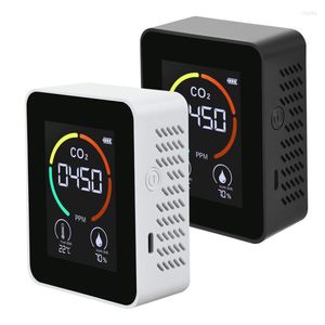 Infrared Sensor Carbon Dioxide Detector Portable CO2 Air Quality Monitor