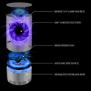 LED çok fonksiyonlu ışıklar usb elektrikli sivrisinek katil tuzak lambası aydınlatma itici LED lambalar