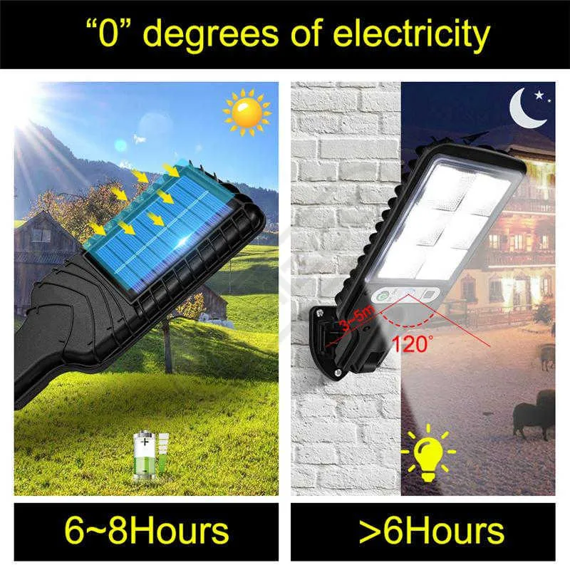 Outdoor Solar Wall Lights COB LED Street Lamp With Remote Control 3 Light Mode Waterproof Motion Sensor Security Lighting for Garden Patio Path Yard