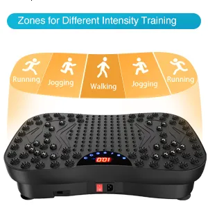 Vibration Speed Levels and Modes