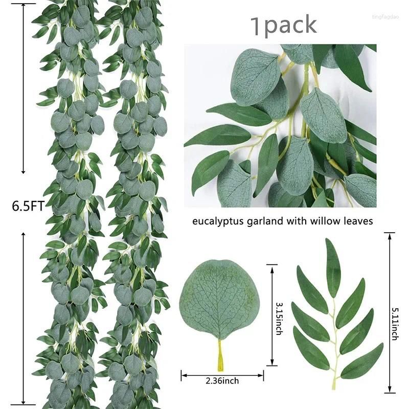 1,8 M eukaliptus