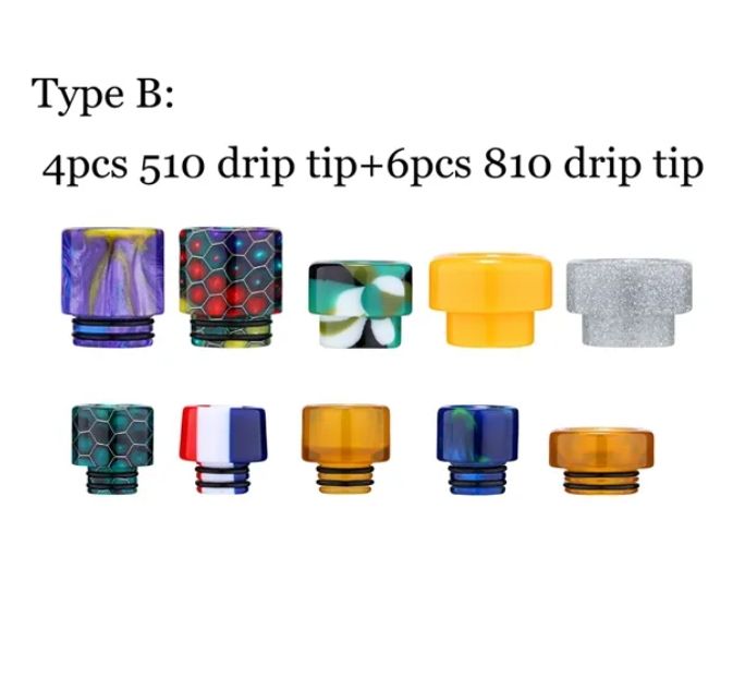 Tip B