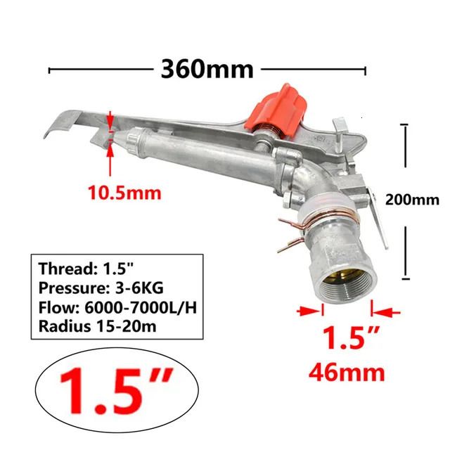 Fil de 1,5 pouce