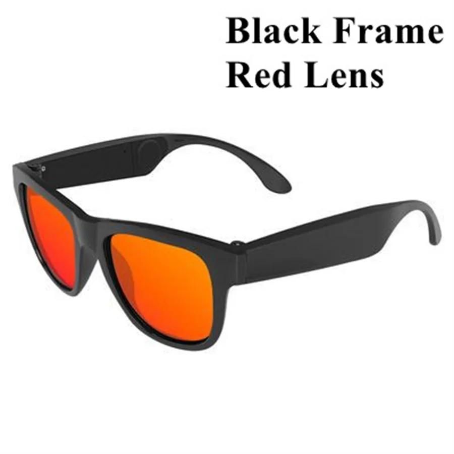 BK Frame Red Lens