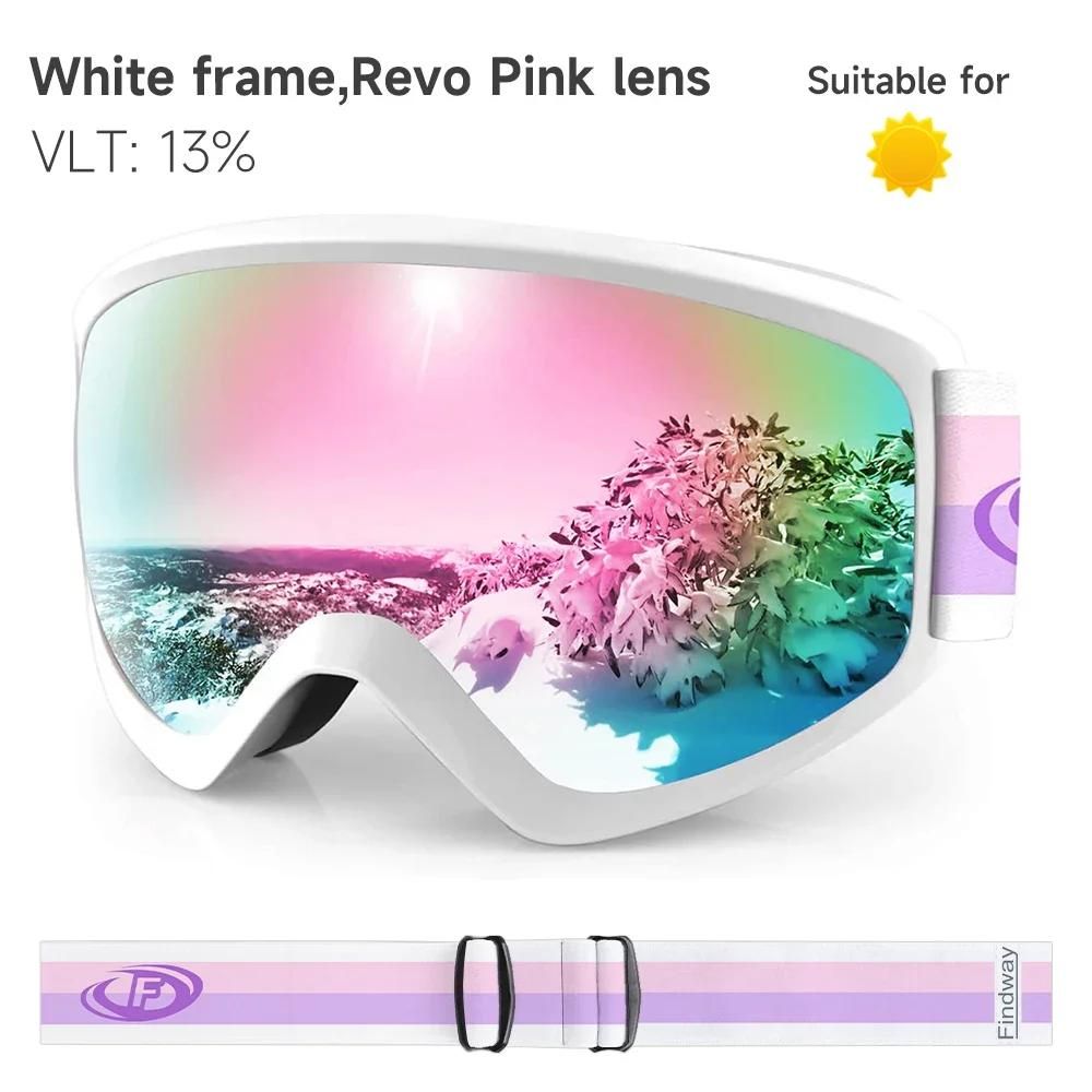 White Revo Pink