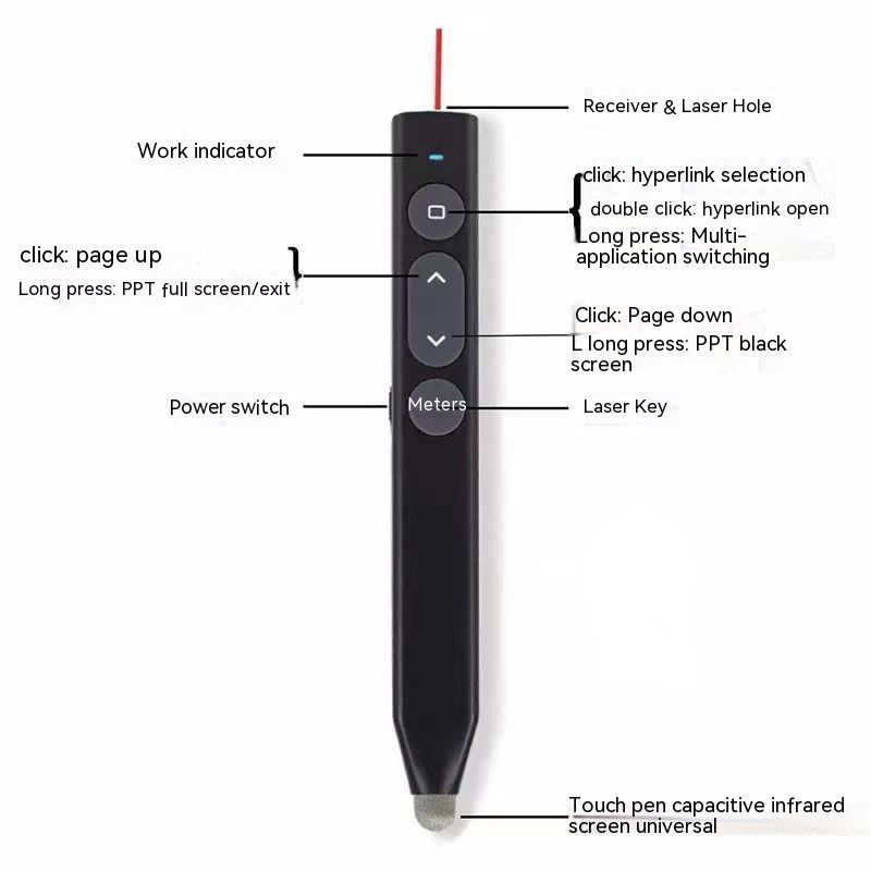 Batterijversie [zwart] kopmodel